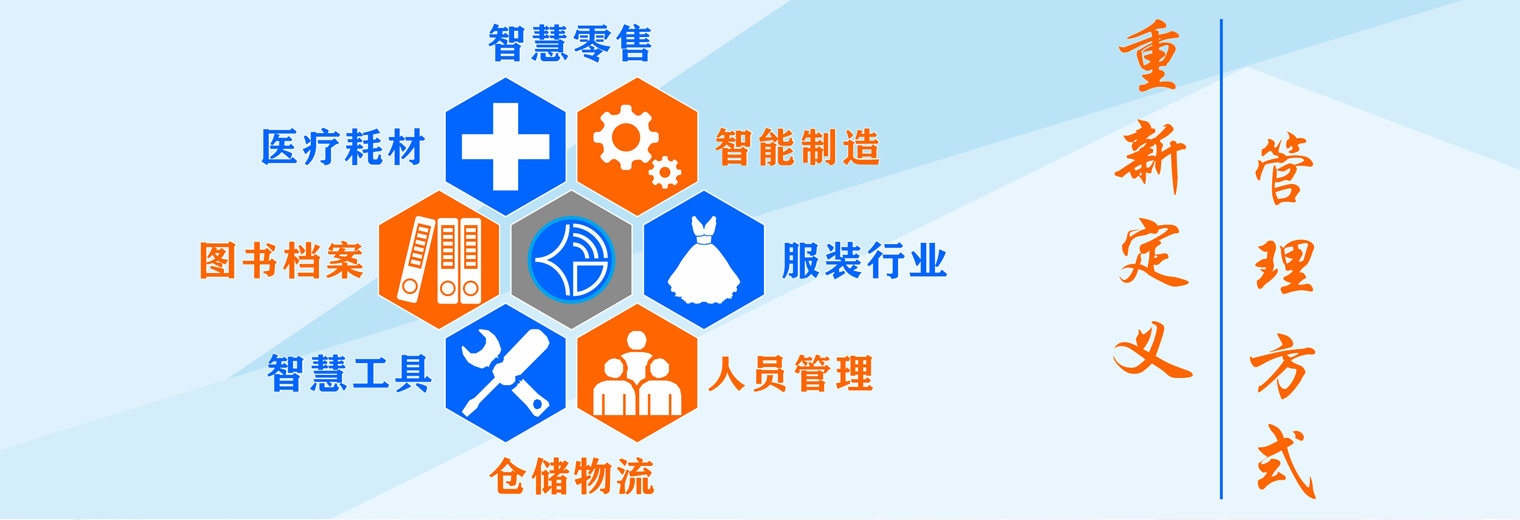 智能貨架